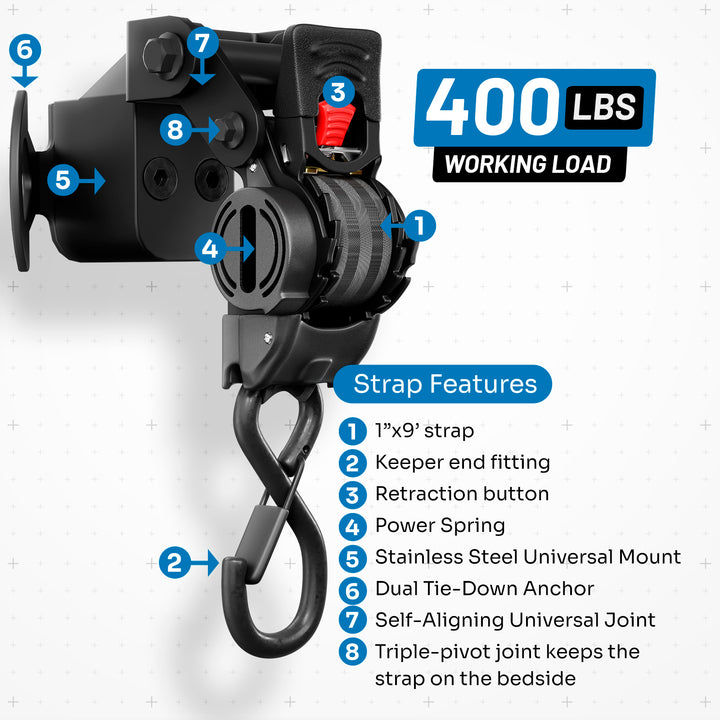 Swivel Strap® Mounts - Universal - Lower Tie-Down Mount