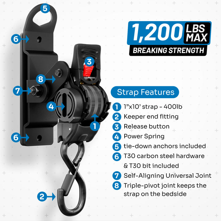 Integral Swivel Straps - RAM 2500/3500 (2019+)