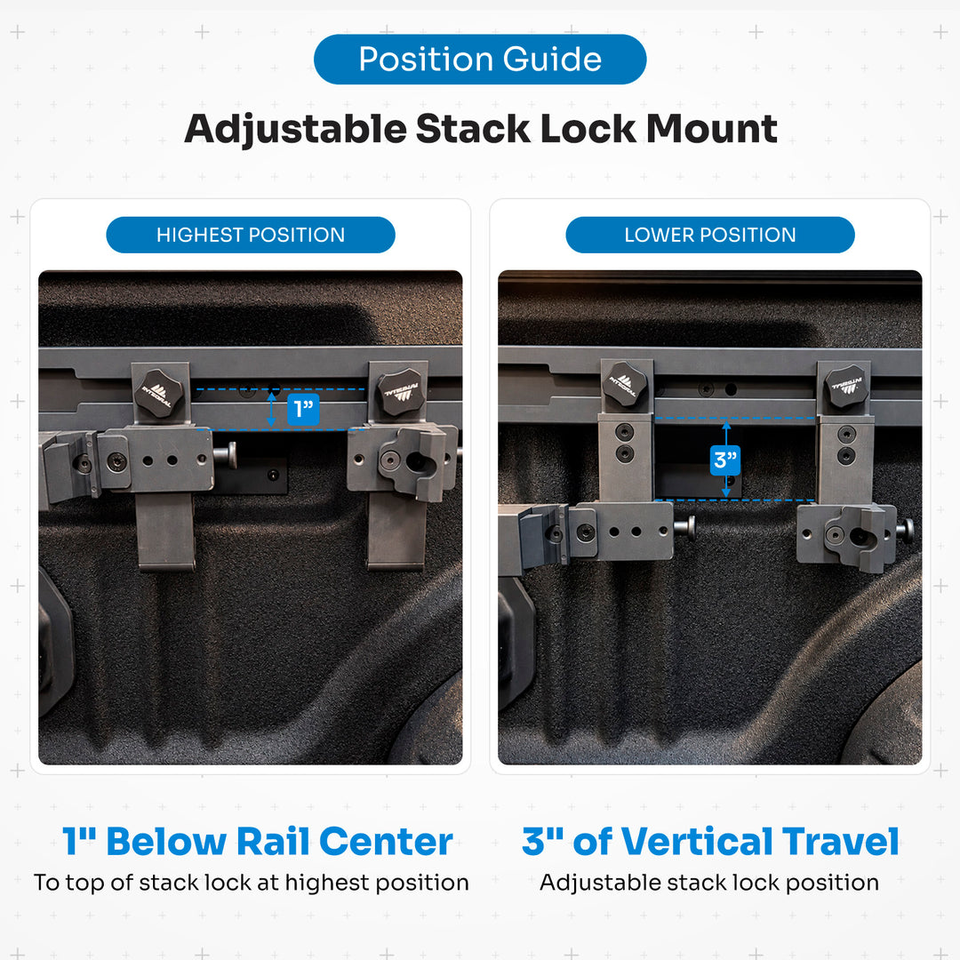 Latch-N-Stow - Stack Lock Toolbox System - Compatible with Integral Rails